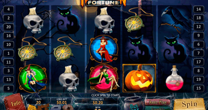 Daftar Game Seru, Fitur Unggulan, dan Pola Gacor Terbaru